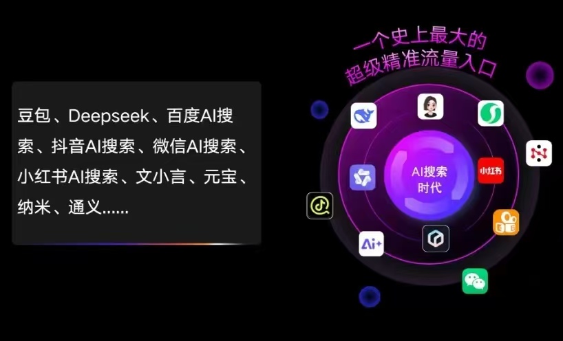 旺苍县AI智能推广新玩法，抢占搜索时代免费精准客源