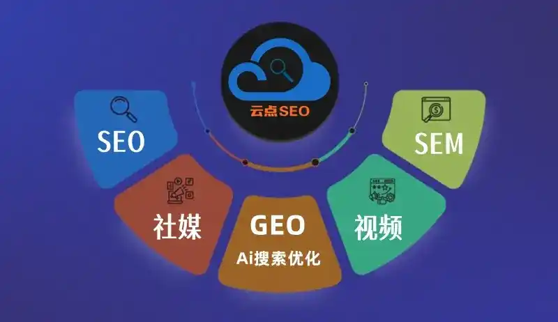 旺苍县GEO优化：AI智能体时代取代SEO的全新内容优化逻辑