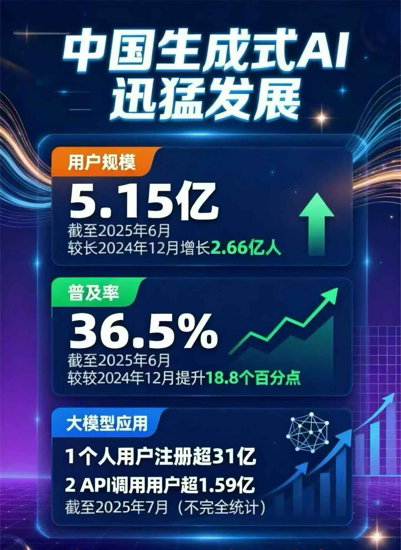 旺苍县豆包GEO优化是什么？内容创作核心逻辑解析