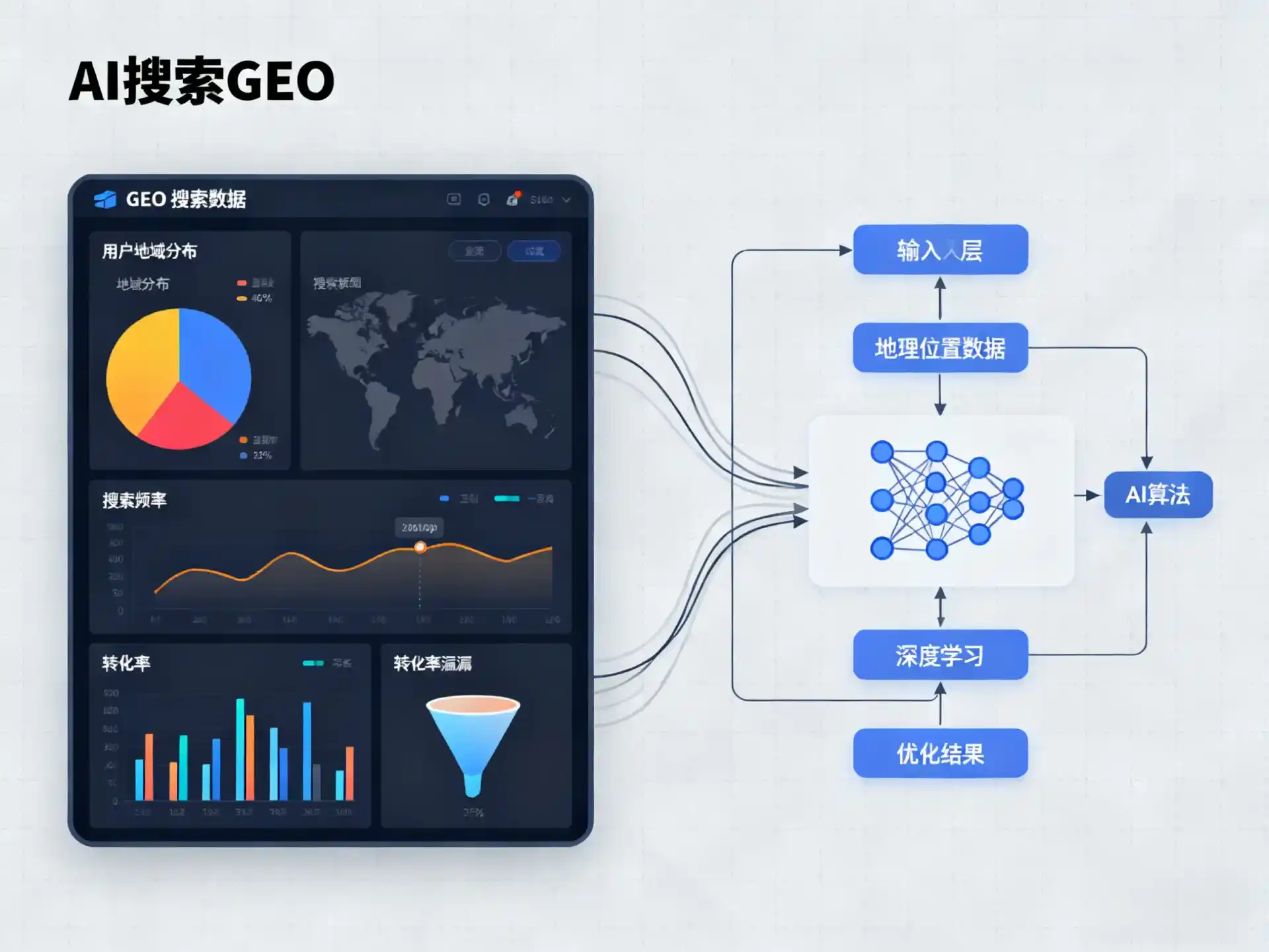 旺苍县GEO优化服务商该如何筛选？生成式引擎优化行业实践观察