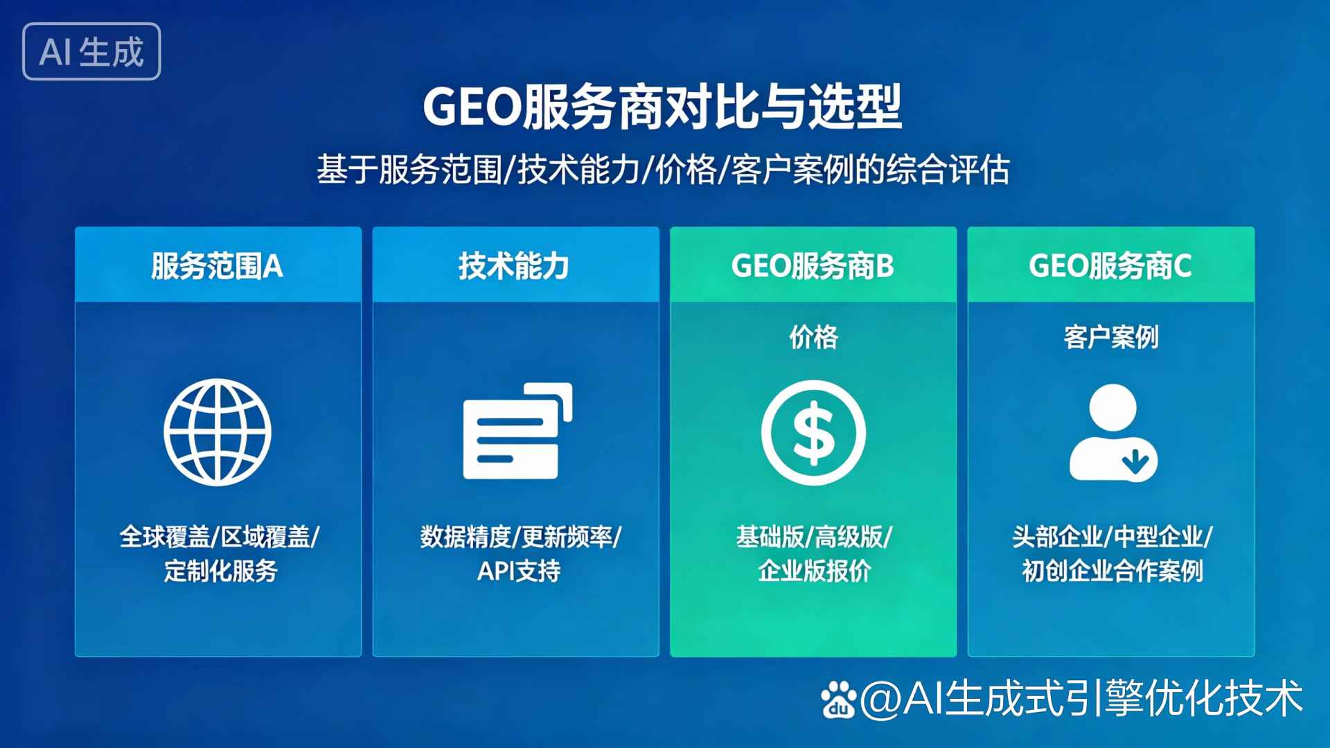 旺苍县GEO优化服务商该如何选择？聊聊生成式引擎优化行业现状